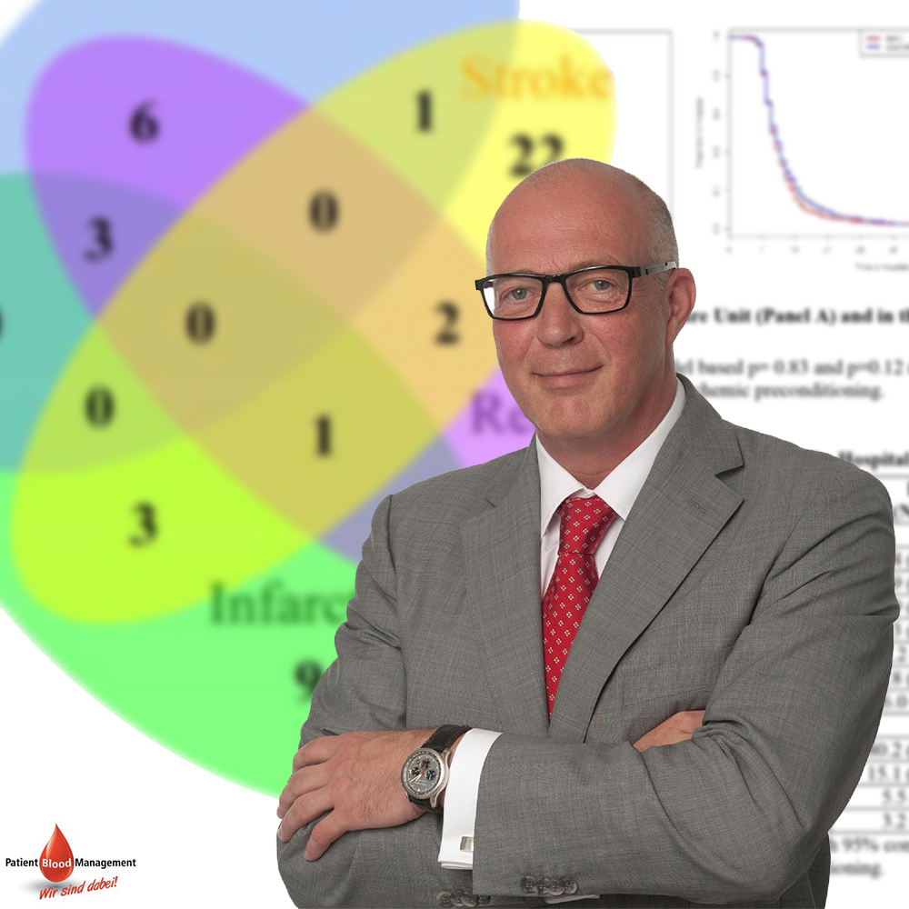 Ergebnisse der ersten multizentrischen Studie zur Fern-Präkonditionierung liegen vor + + + mehr: