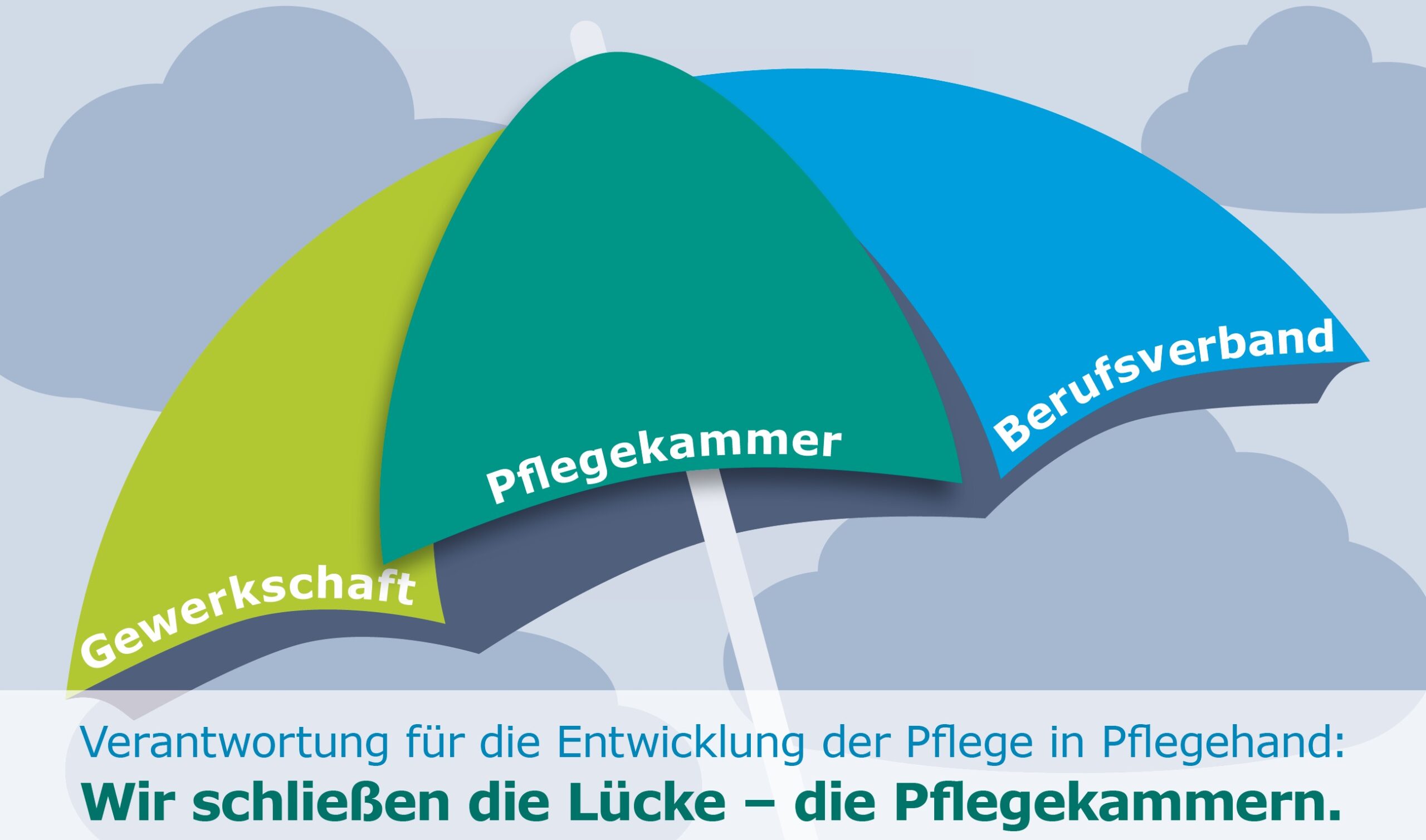 Grafik zur Infoveranstaltung der Pflegekammer