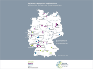 Medizininformatik-Initiative: Karte von Deutschland mit Standorten
