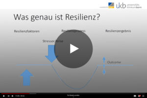 Thumbnail-PatKo-Resilienz