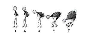 Visual Parental Stress Scale, kurz VPSS